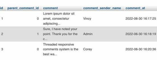 Comments system database