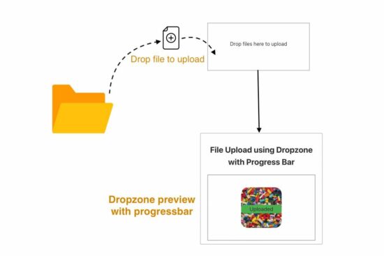 dropzone progress bar