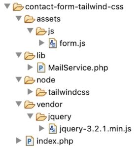 Tailwind Example File Structure
