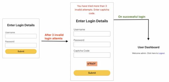 show captcha on failed login php