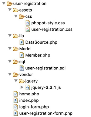 User Registration File Structure